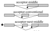 thumbnail image from paper