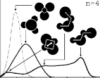 thumbnail image from paper