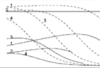 thumbnail image from paper