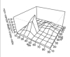 thumbnail image from paper