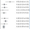 thumbnail image from paper