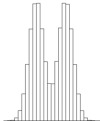 thumbnail image from paper