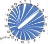thumbnail image from paper