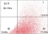 thumbnail image from paper