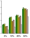 thumbnail image from paper
