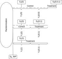 thumbnail image from paper