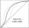 thumbnail image from paper