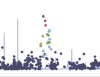 thumbnail image from paper