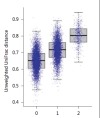thumbnail image from paper