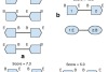thumbnail image from paper