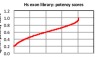 thumbnail image from paper