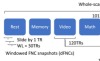 thumbnail image from paper