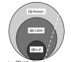 thumbnail image from paper