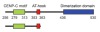 thumbnail image from paper