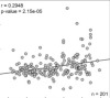 thumbnail image from paper