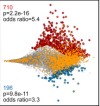 thumbnail image from paper