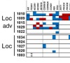 thumbnail image from paper