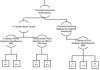 thumbnail image from paper