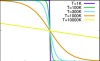 thumbnail image from paper