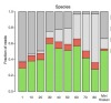 thumbnail image from paper