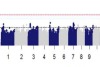 thumbnail image from paper