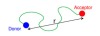 thumbnail image from paper