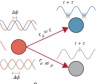thumbnail image from paper