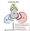 thumbnail image from paper