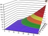 thumbnail image from paper