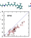 thumbnail image from paper