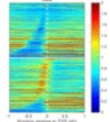 thumbnail image from paper