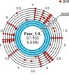 thumbnail image from paper