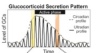 thumbnail image from paper