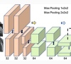 thumbnail image from paper