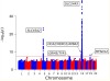 thumbnail image from paper