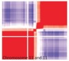 thumbnail image from paper