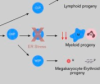 thumbnail image from paper
