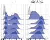 thumbnail image from paper