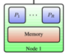 thumbnail image from paper
