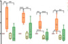 thumbnail image from paper