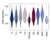 thumbnail image from paper