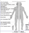 thumbnail image from paper