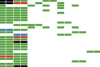 thumbnail image from paper