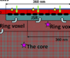 thumbnail image from paper