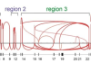 thumbnail image from paper