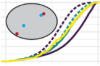 thumbnail image from paper