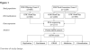 thumbnail image from paper