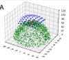 thumbnail image from paper