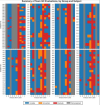 thumbnail image from paper