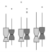 thumbnail image from paper